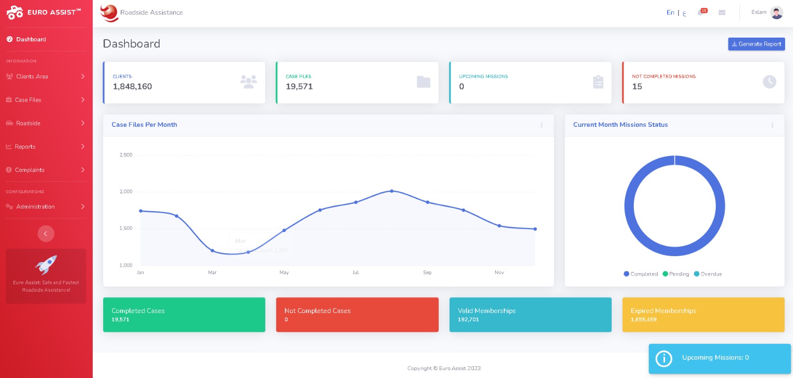 Roadside Assistance Platform